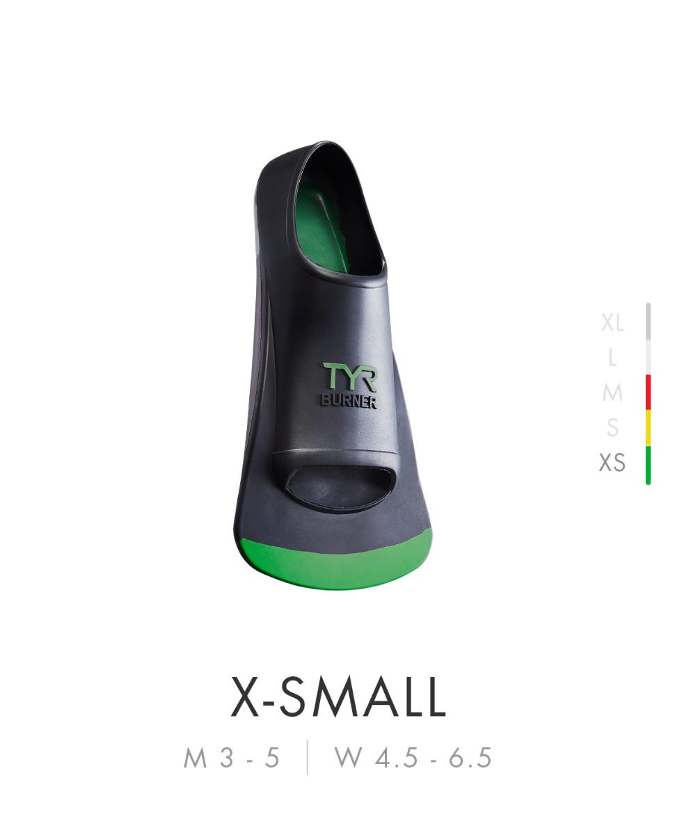  TYR Burner Fins 2.0